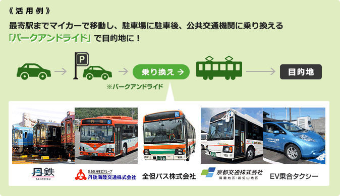 交通 機関 公共